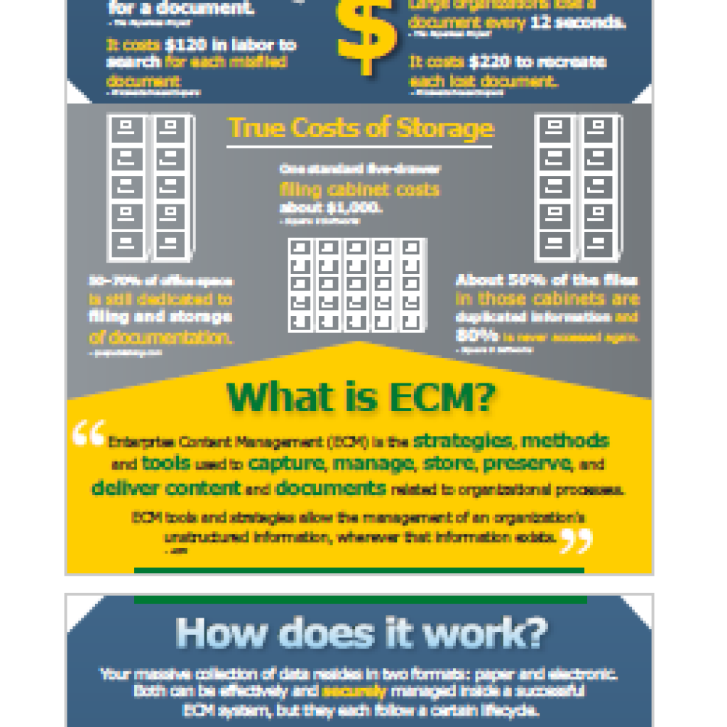 medical-record-storage-in-canada-document-scanning-services-canada