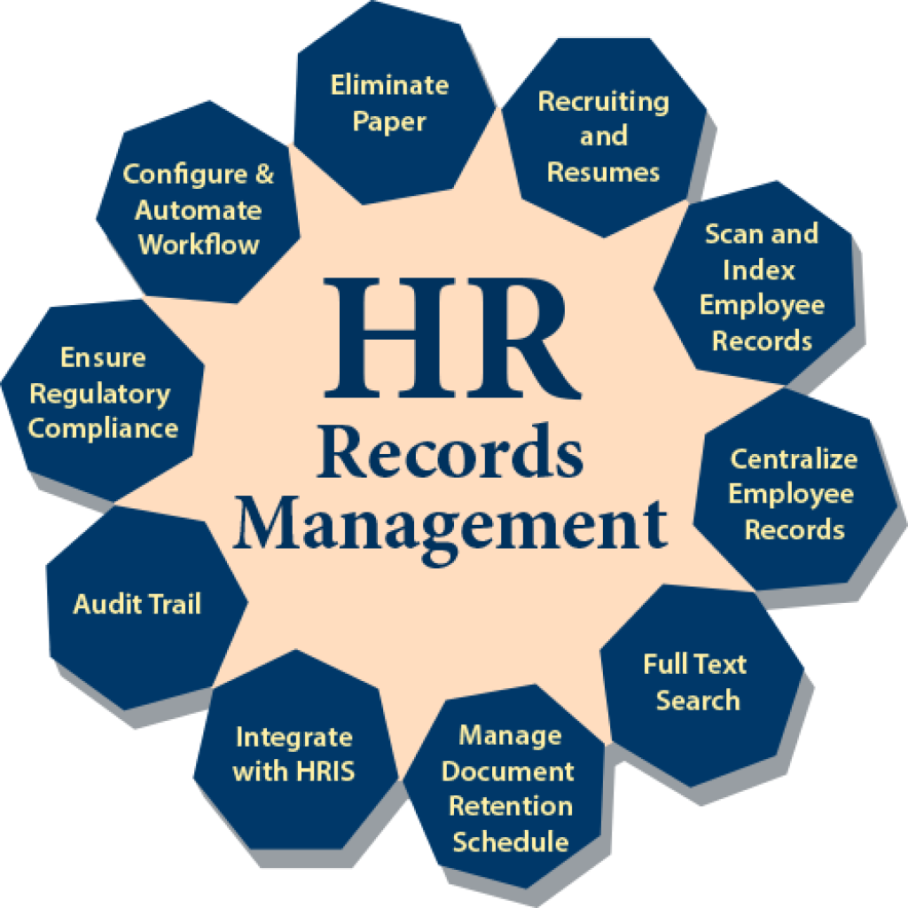 Benefits Of Records Management Pdf